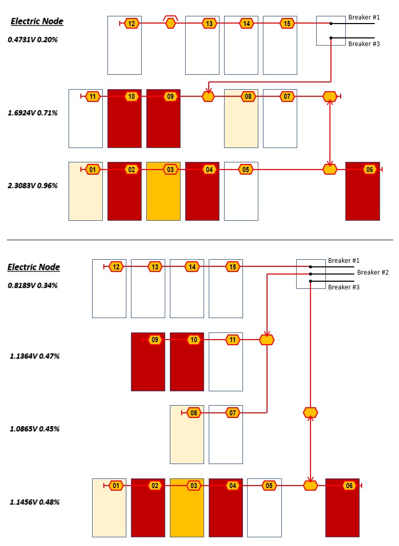 layout_single_line.jpg